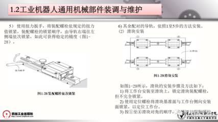 工業(yè)機(jī)器人裝調(diào)維修基礎(chǔ) 100頁P(yáng)PT詳解維修通用機(jī)械及零部件